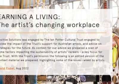 Earning a Living: The artist’s changing workplace